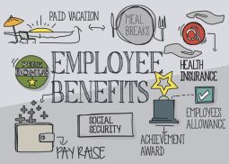 Compensation and Benefit